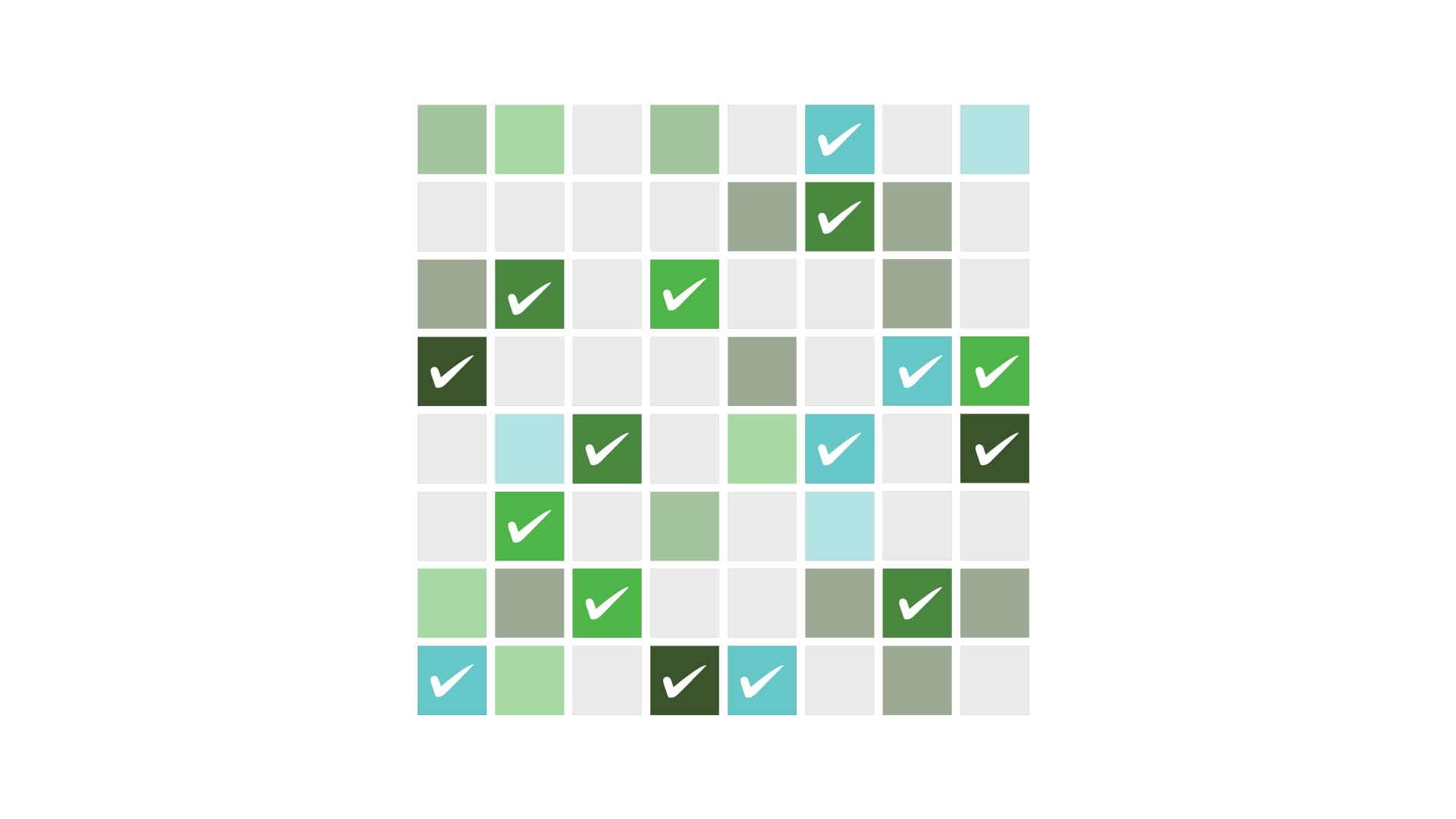 Automatic validation of logistics data according to regulatory and compliance requirements