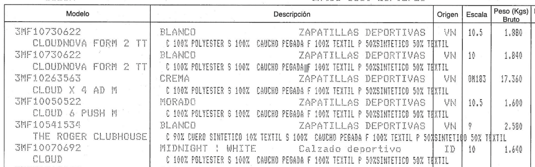 Packing list escaneado, columnas y descripciones inconsistentes