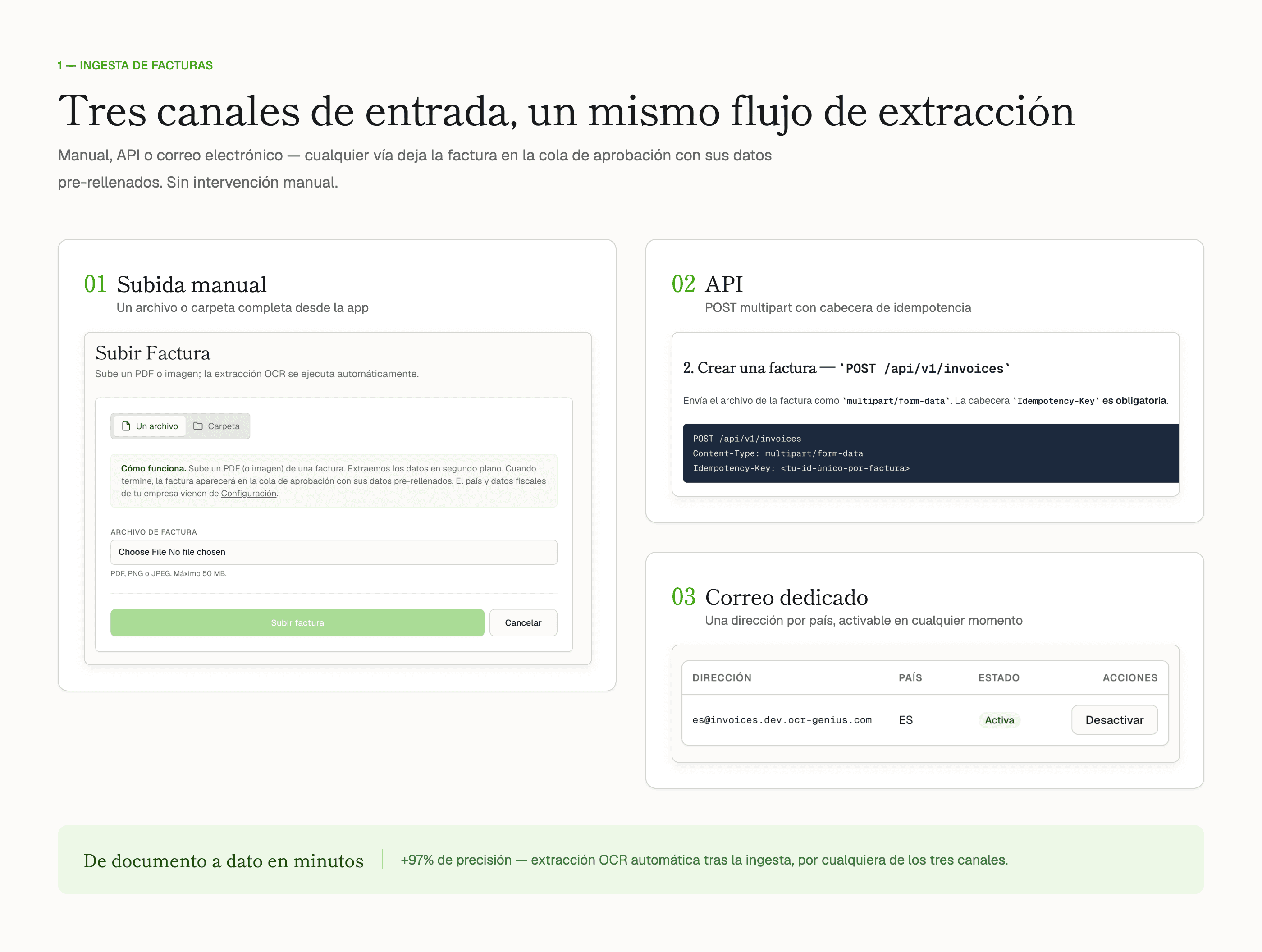 Los tres canales de ingesta en la app: subida manual de archivos, credenciales de la API partner y correo dedicado por país.