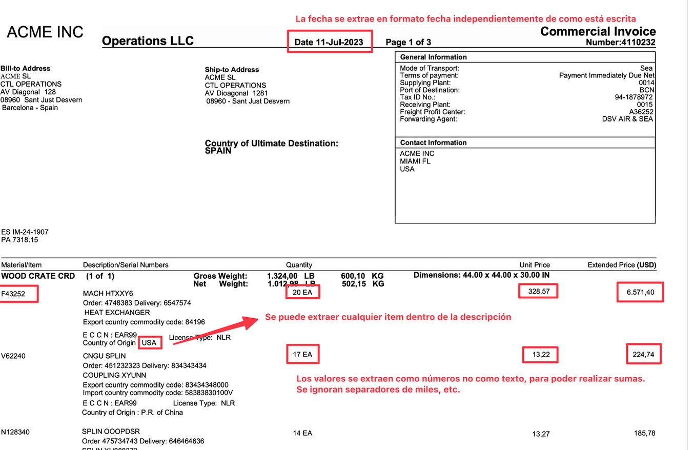 Commercial invoice with OCR annotations